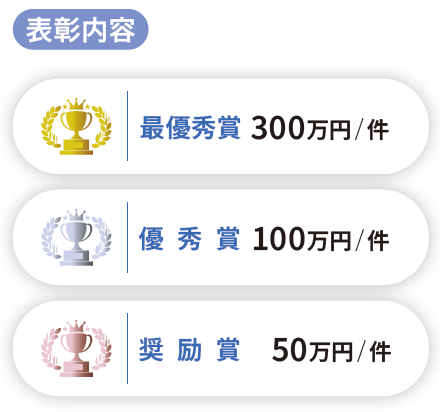 �ꌏ�̏܋��z�F�ŗD�G��300���~�A�D�G��100���~�A�����50���~